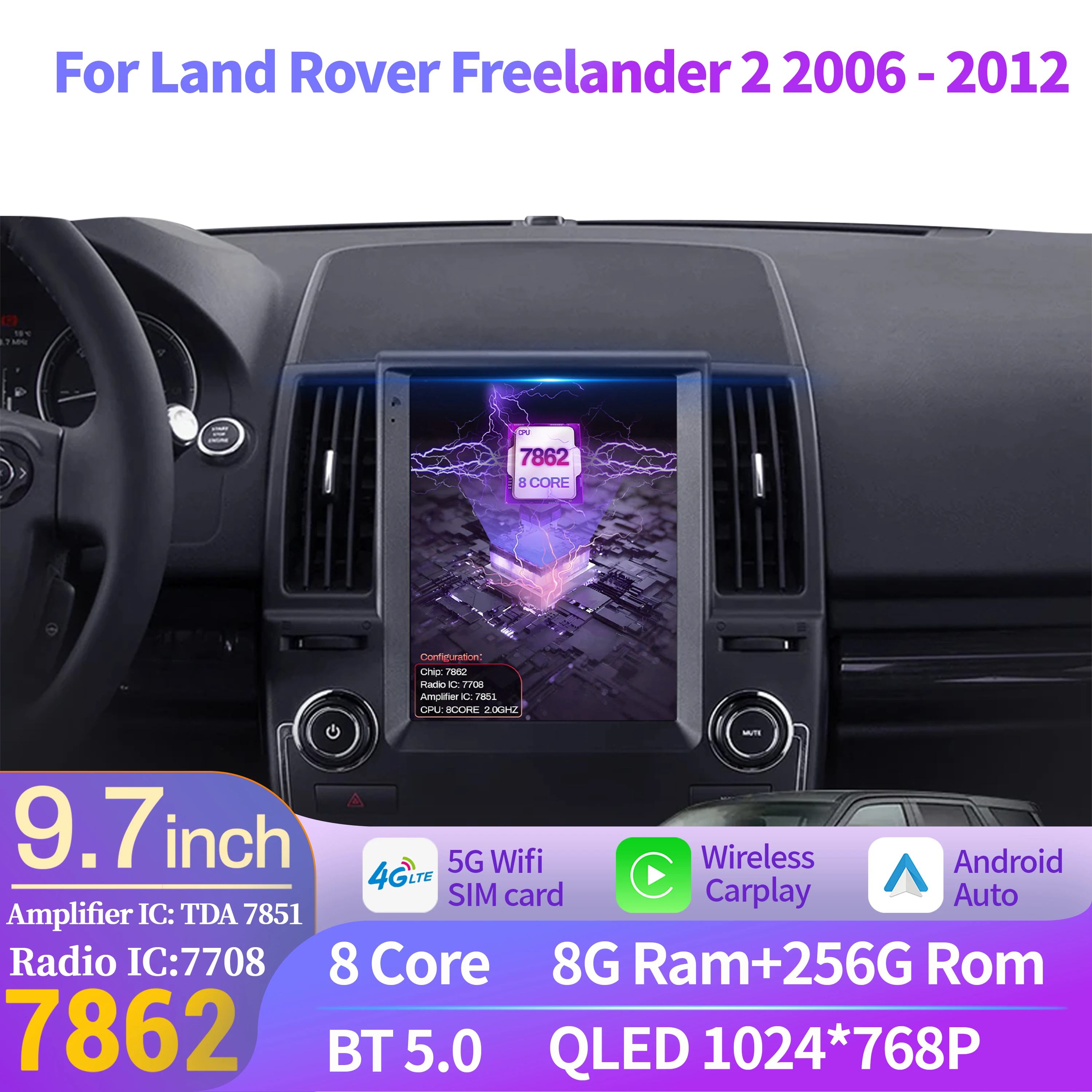 9.7" Android 14 For…