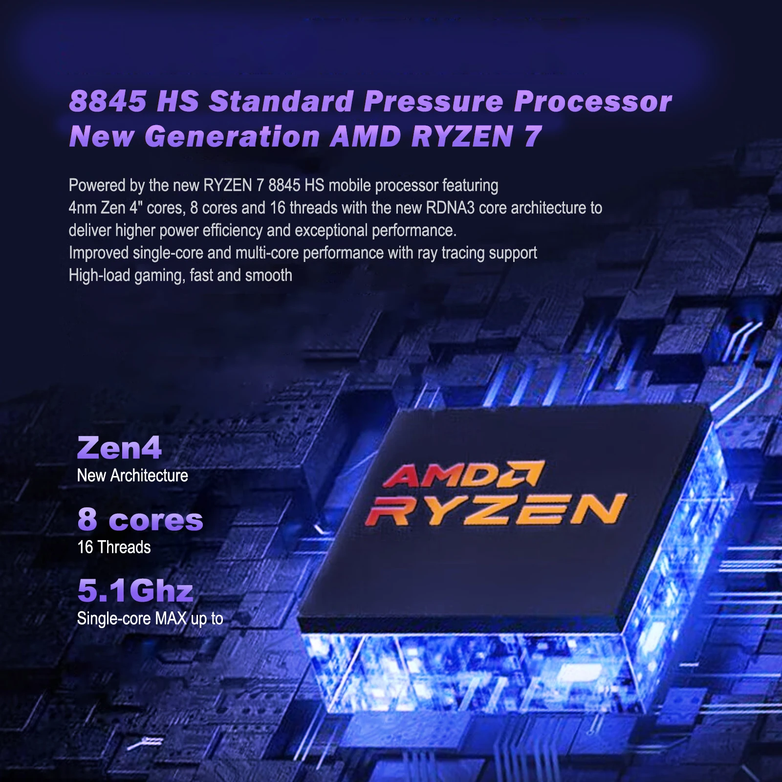 คอมพิวเตอร์ขนาดเล็ก AMD Ryzen 7 8845 HS DDR5 16/32GB คีย์บอร์ดเกม PCIe3.0 M.2 SSD 6 BT5.2