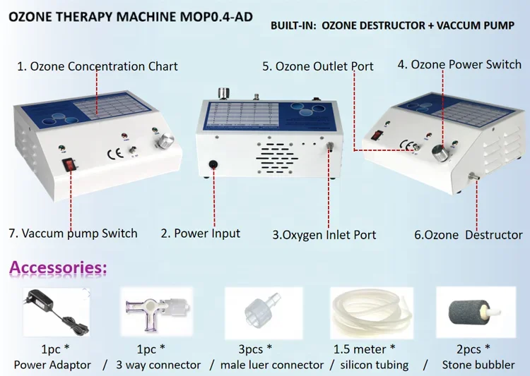 High Accuracy Of Ozone Concentration Selections 1-107  Medical Ozone Therapy Equipment