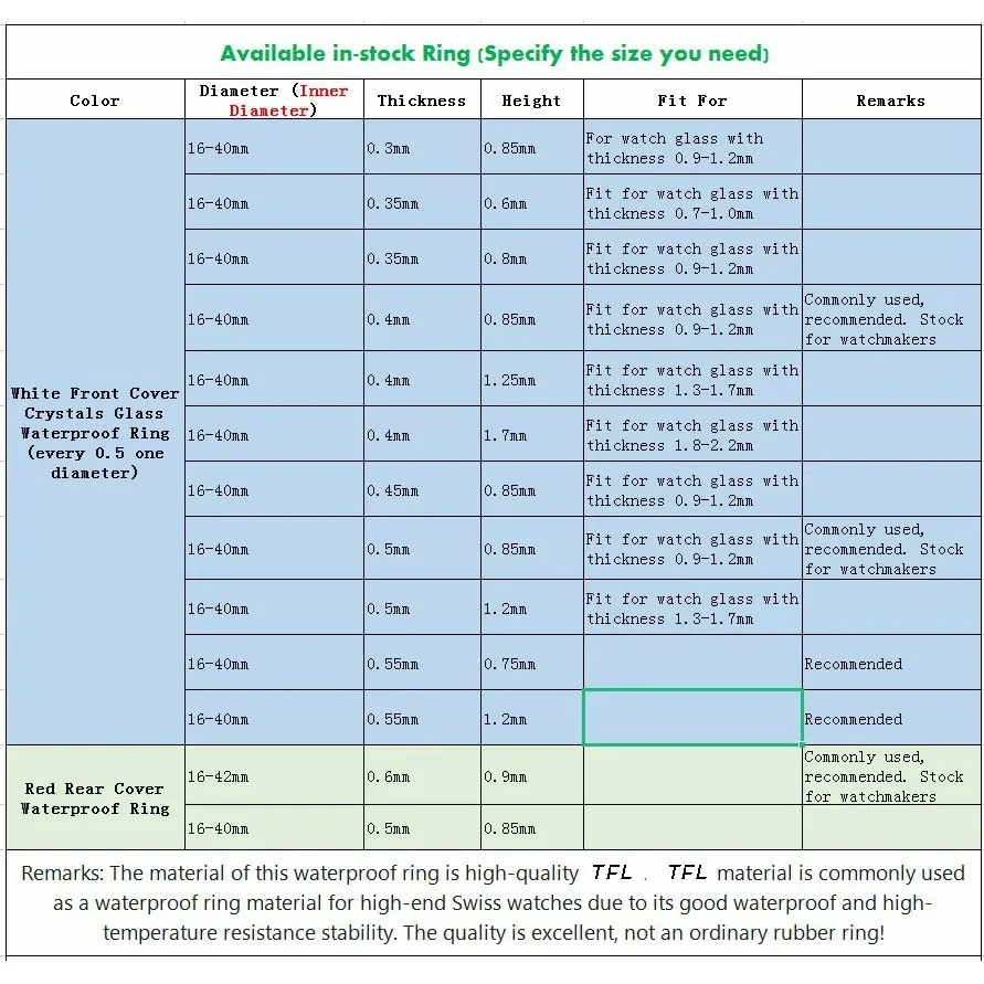 الأحمر طوقا 0.6 مللي متر 0.9 مللي متر سميكة 16-42 مللي متر 0.9 مللي متر عالية يا خاتم صالح ساعة الغطاء الخلفي حلقة لإحكام الإغلاق الساعات إصلاح أجزاء #4