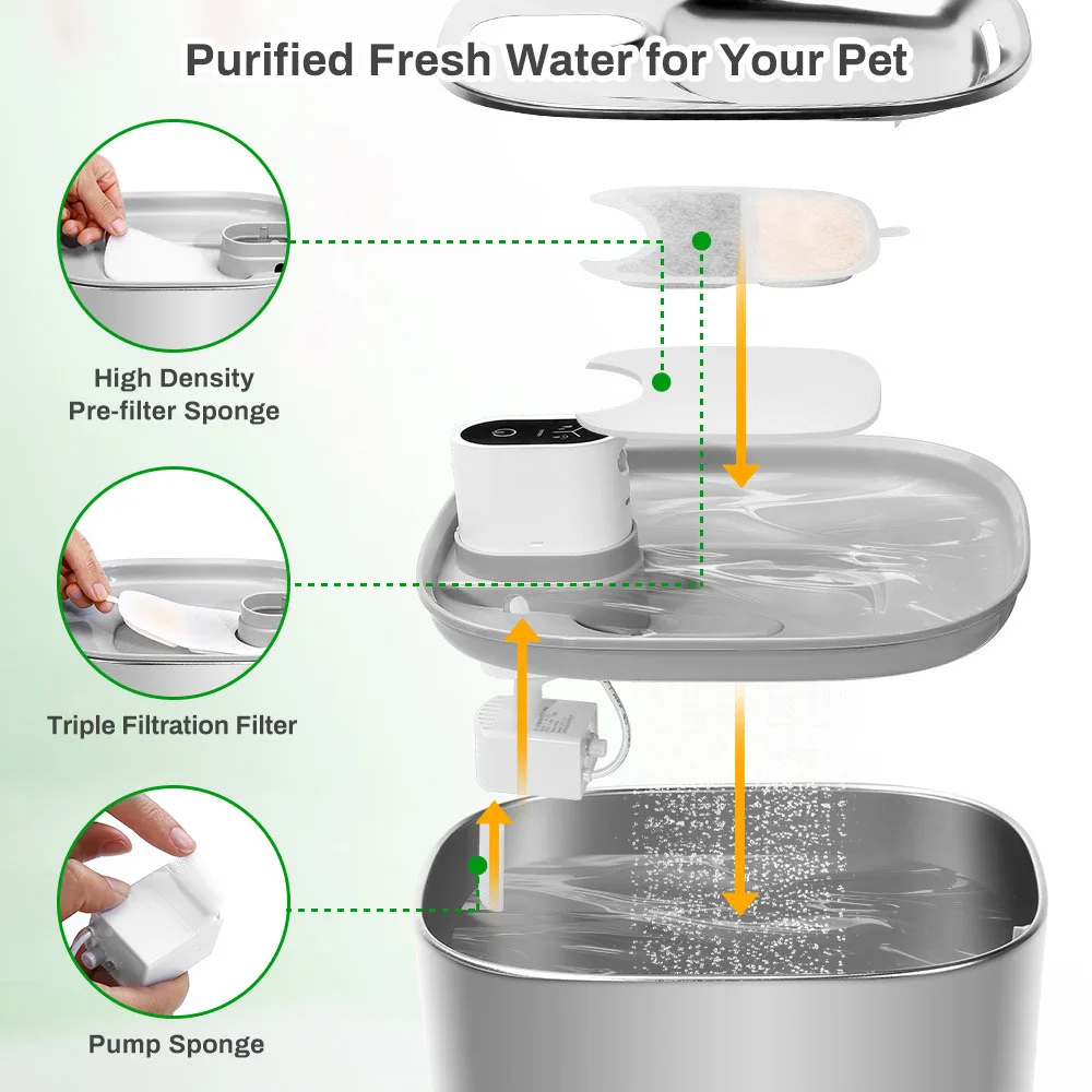 Cat water fountain 12 Pack Filters + Sponges Replacement Pet Water Fountain Filter Suitable for Cat Drinking Fountain APETDOLA