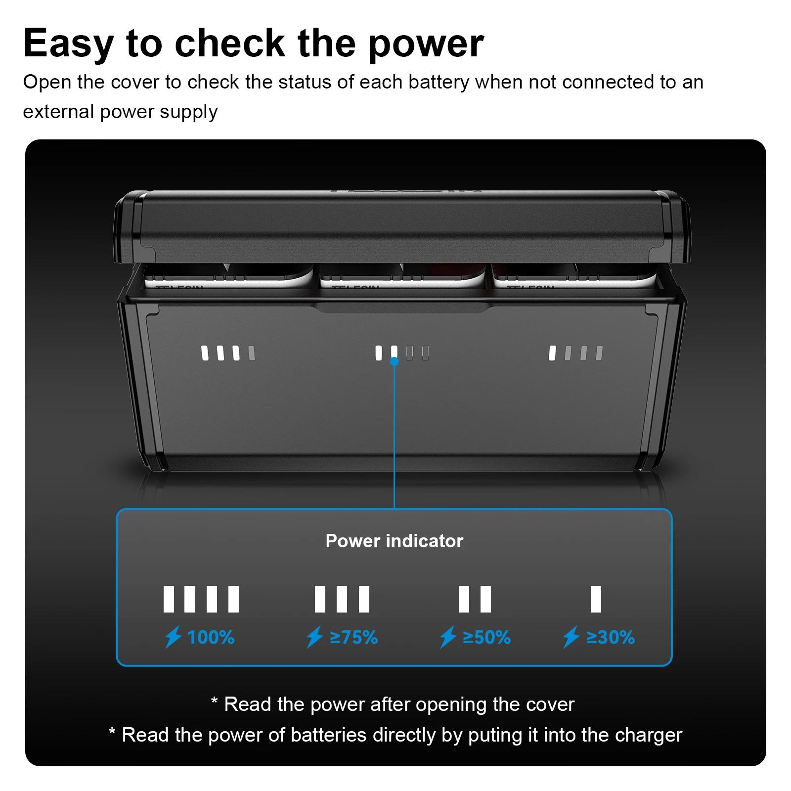 TELESIN Endurence Battery For GoPro12 1750 mAh Battery 3 Slots TF Card Battery Storage Charger Box Kit For GoPro Hero 9 10 11 12