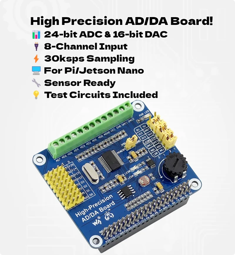 Raspberry Pi High P… - image