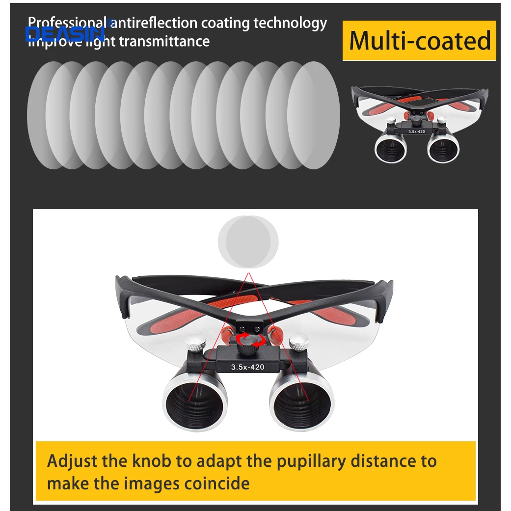 3.5X/2.5X ingrandimento binoculare lente d\'ingrandimento dentale chirurgia lente d\'ingrandimento chirurgica lenti di ingrandimento per operazioni