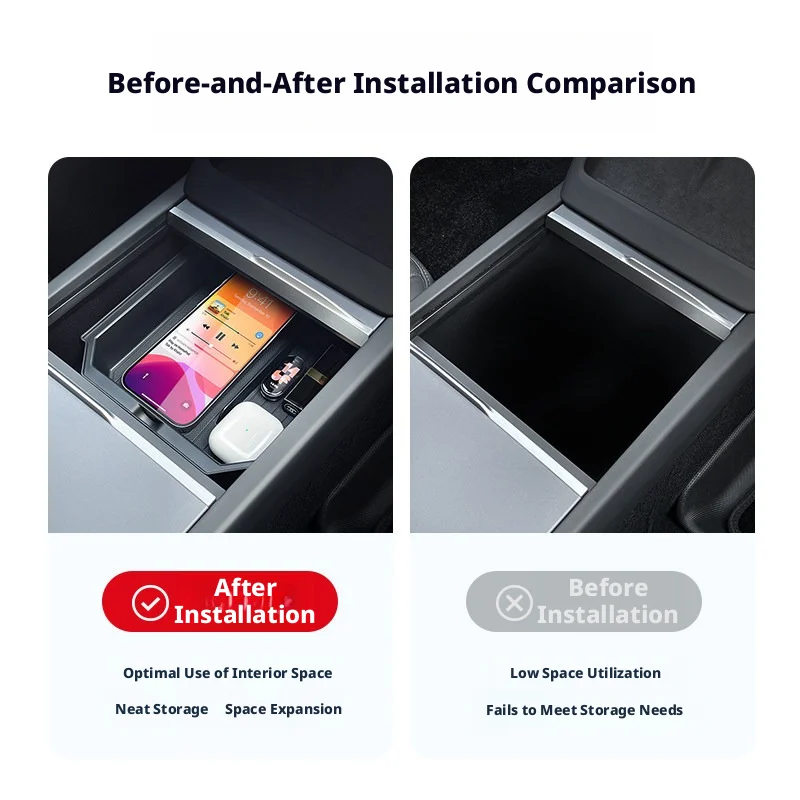 Car Center Console Silicone Pad Waterproof Anti-Slip Cup Pad Central Dustproof Accessories For Tesla Model YL  2026 2027