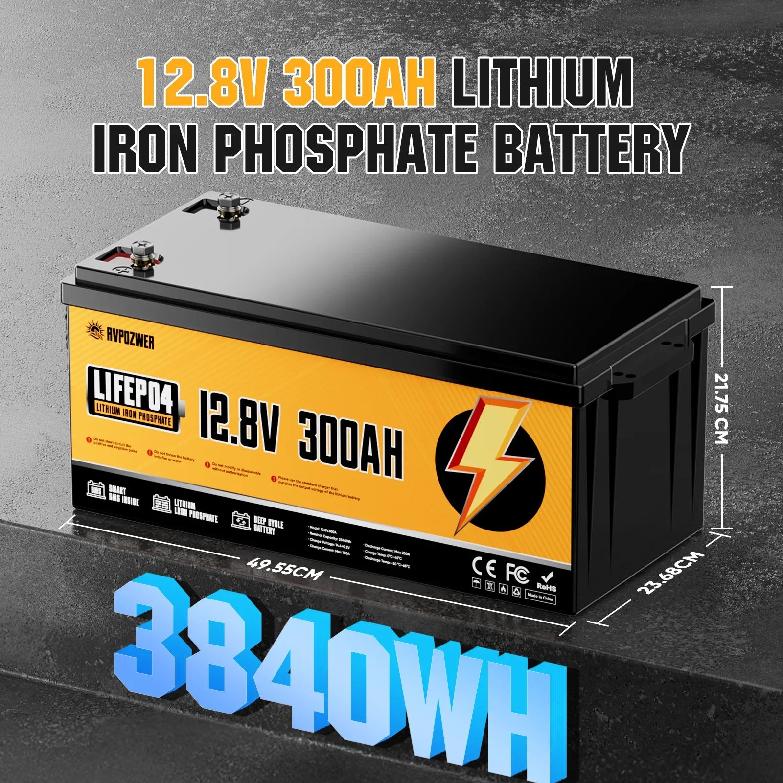 Thumbnail 4 - #6 New Solar Panels Arrivals