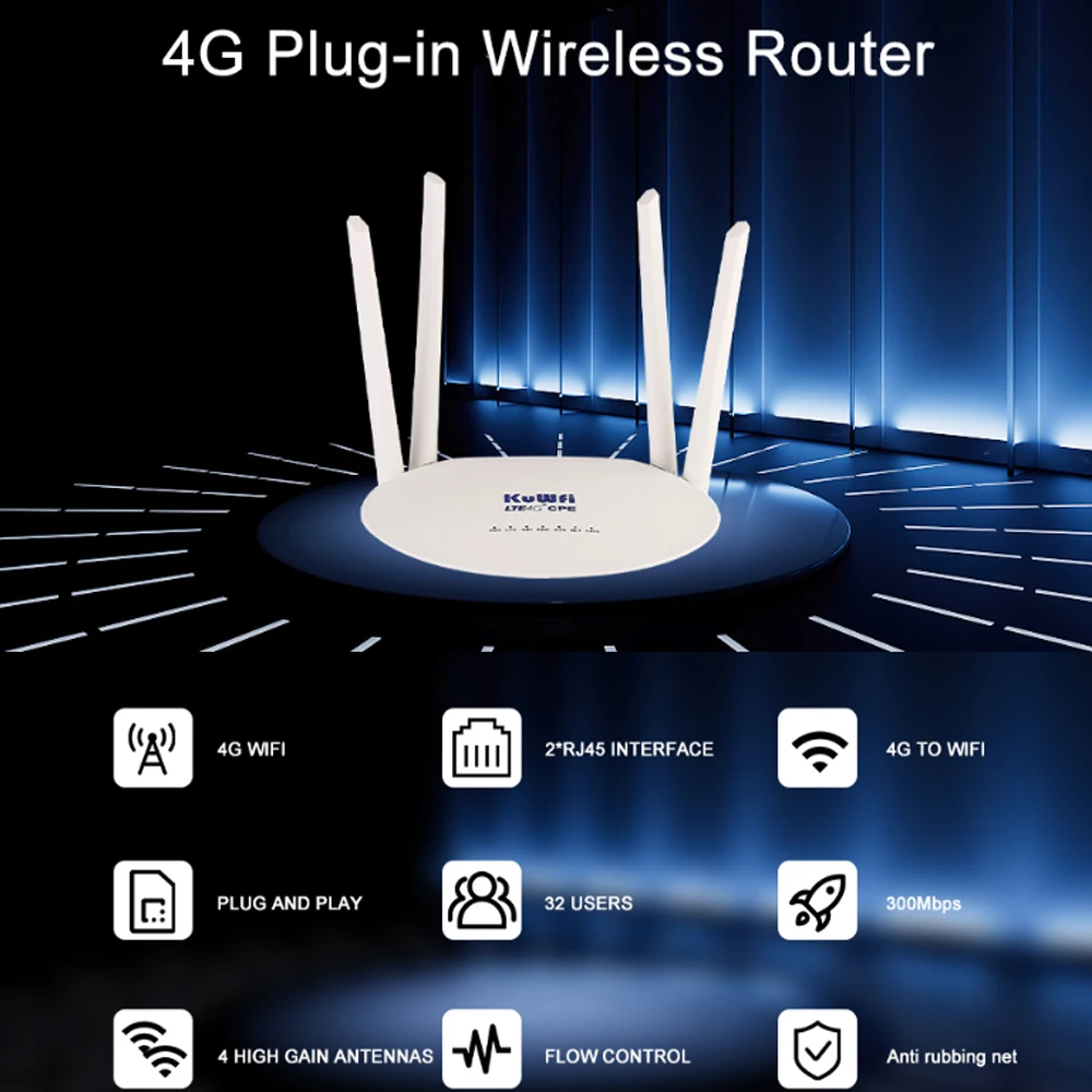 KuWfi 4G LTE Router 150Mbps Wireless 3G/4G Modem CAT4 Unlock Wifi Router FDD/TDD SIM Card with 4pcs Antennas Up To 32 Users