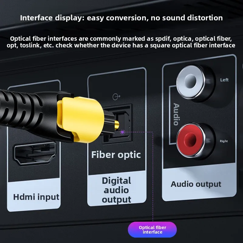 Digital Optical Cable, Toslink To 3.5mm Male, for Home Theater Sound Bar PS5 PS4, High Speed