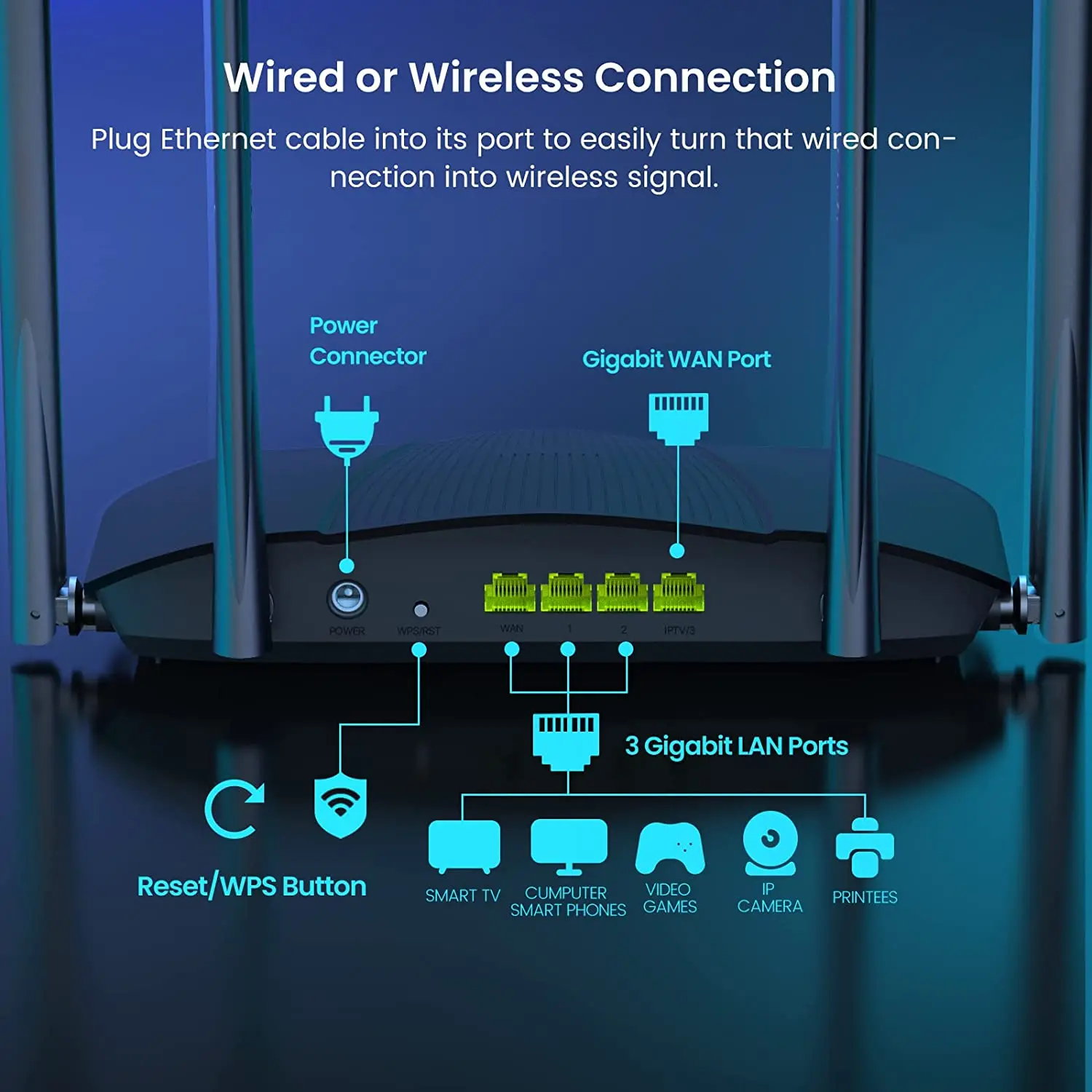 Tenda-Roteador Gigabit WiFi 6, High Gain Mesh, Rede Repetidora, 3000Mbps, 2.4 GHz, 5GHz, 1.6GHz, Núcleo IPV6, Mimo Plus, OFDMA, Versão Global