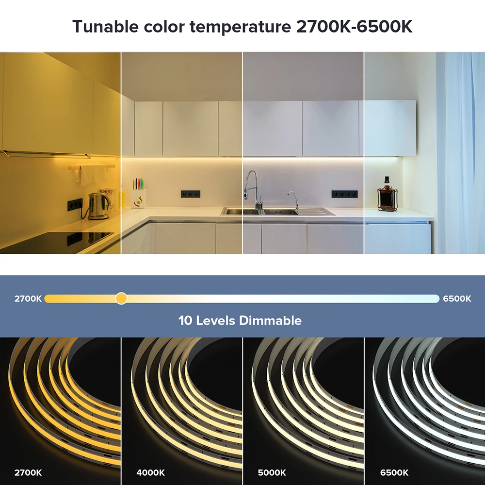 Imagem -03 - Fcob Cct Conduziu a Luz Kits Tuya 640led Voz Wifi Bluetooth App Regulável Alta Densidade Fob Cob Led Tira de Luz para Sala Estar Dc24v