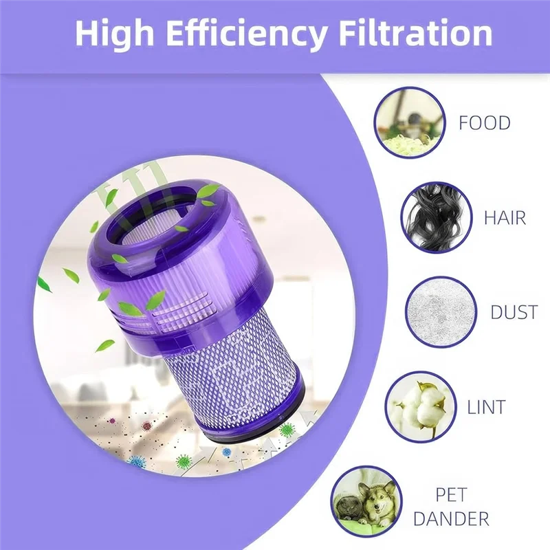 

For Dyson V12 Slim/SV34 Replacement Parts Vacuum Cleaner Electric Motors Main Board With Filter