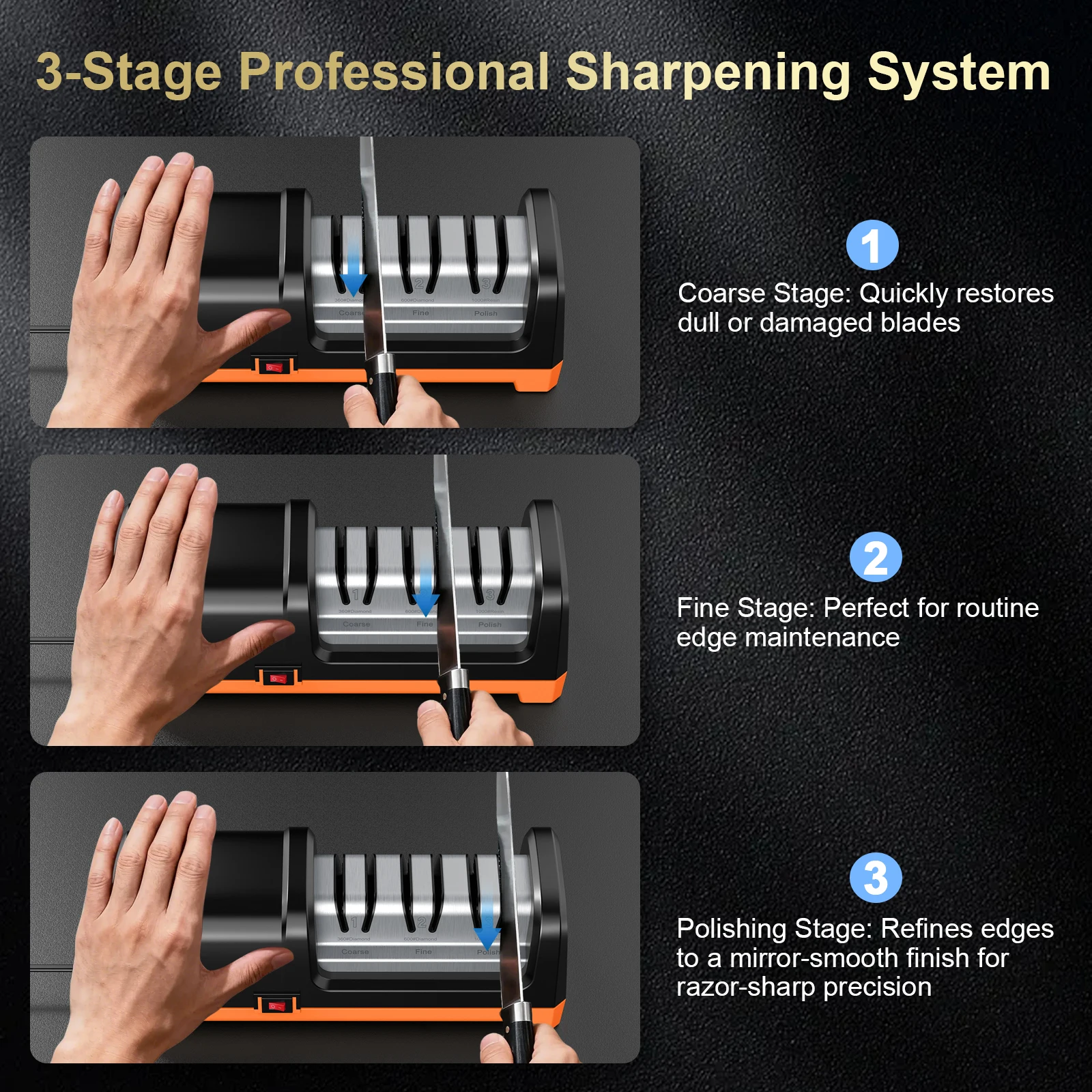 

Electric Knife Sharpener 3-Stage Diamond Abrasives Automatic Angle Guide Kitchen Professional Sharpening Polishing Tool.