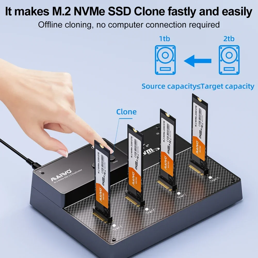MAIWO 4ベイ M.2 NVMe SSDドック 冷却ファン付き USB4.0 NVMeクローナー デュプリケーター 1対3オフラインクローン対応 40Gbps Thunderbolt 4/3対応