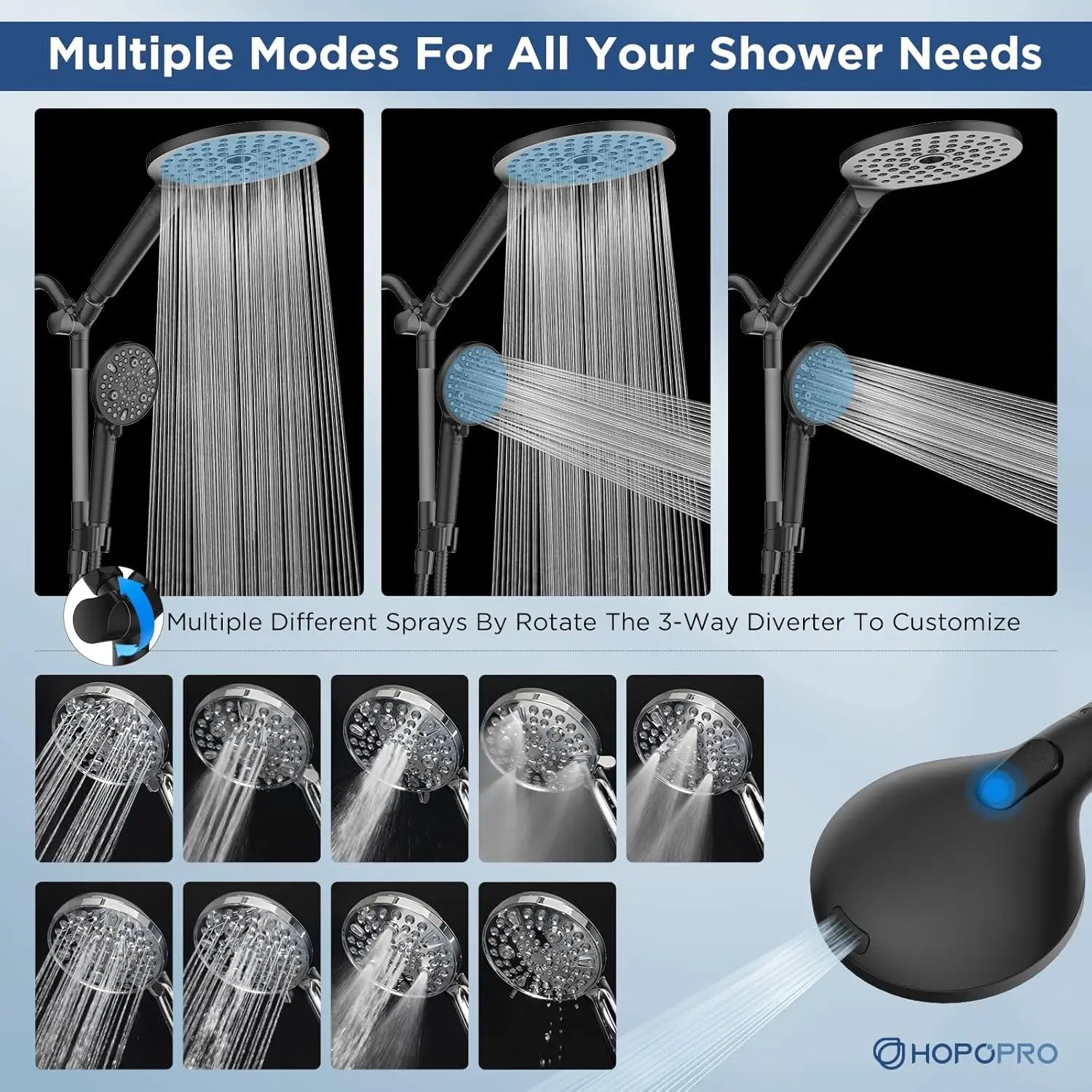 Dual Filtered Handheld Shower Heads Combo, 15-Mode High Pressure for Hard Water, Removes Chlorine, Improves Skin Hair Condition