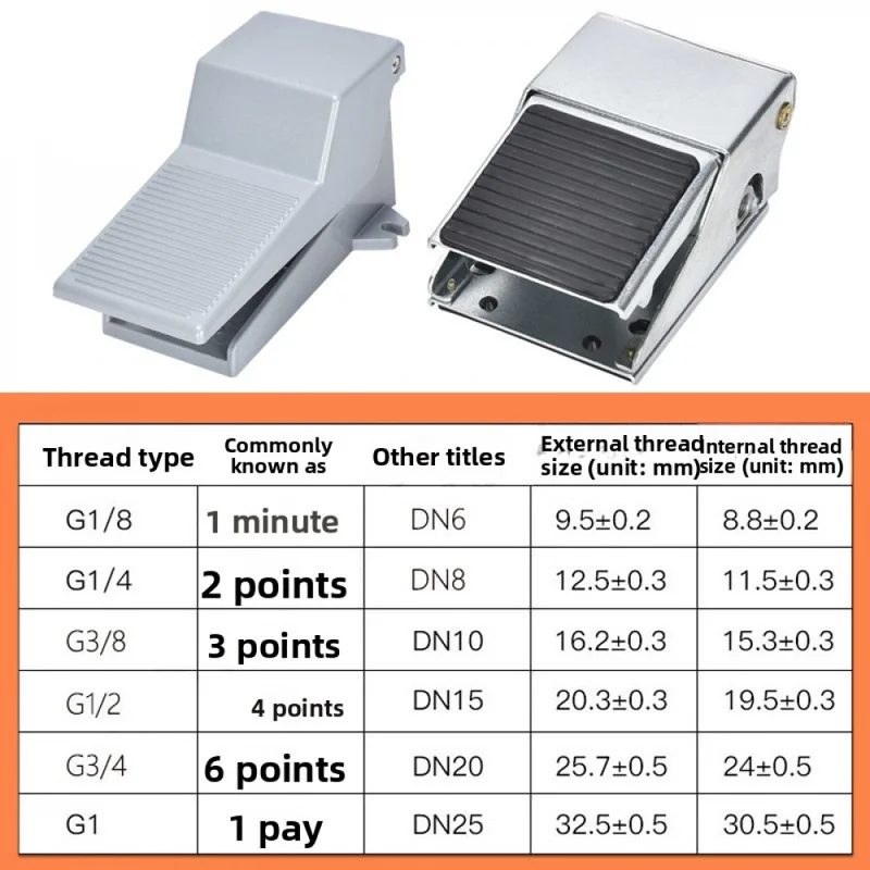 4F210-08 5 Way 2 Position Foot, Pneumatic Foot Pedal Switch for Cylinder Directional Air Control,SL26114