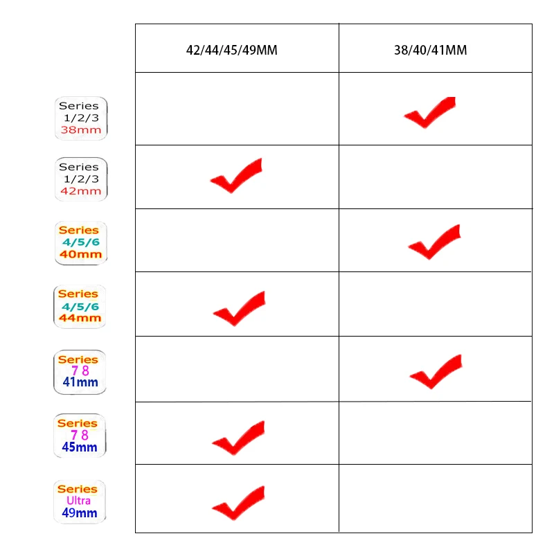 حلقة جبال الألب لساعة أبل الترا 2 ، 49 مللي متر ، 44 مللي متر ، 45 مللي متر ، 40 مللي متر ، 41 مللي متر ، 42 مللي متر ، 38 مللي متر ، سوار ، سبورت كوريا iWatch Series 8 ، 7 ، 6 ، 5 ، 4 ، SE ، 9 الفرقة
