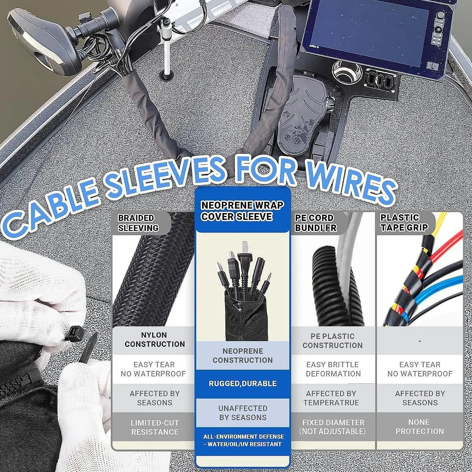 Cable Sleeve Zippered Rigging Sleeve Weather Resistant Universal Easy Installation Durability Wire Cover
