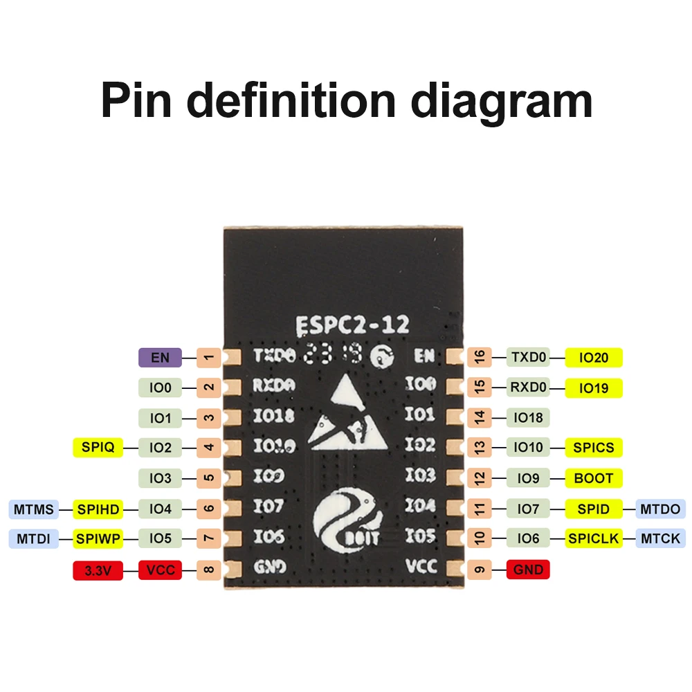 1Pcs ESP32-C2 WiFi Bluetooth module Uses ESP8684 Chip Development Board Expansion Board ESPC2-12 To Replace ESP-12E/F 16x24x3mm