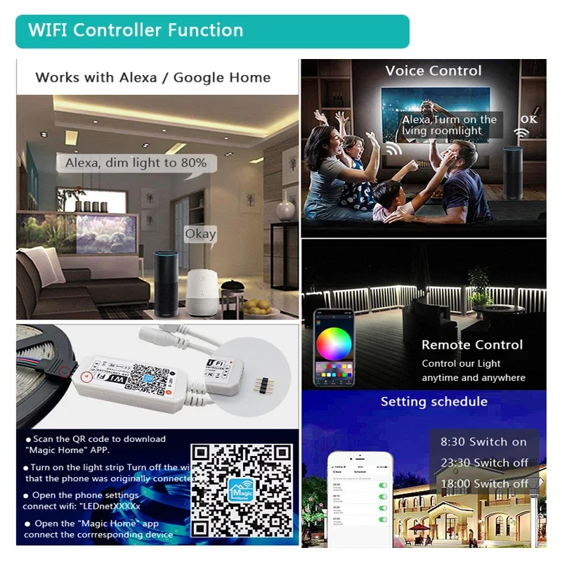DC12V RGBWW LED Strips Lights 15M WIFI APP + Adapter Waterproof RGB LED Light Flexible Ribbon Tape 5050 LED Strip For Home Decor