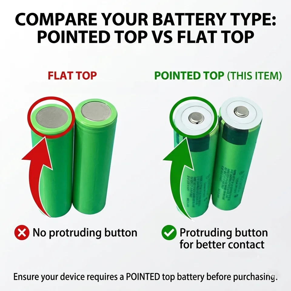 1-100pcs 34B 100% New NCR18650B 3.7V 1800mAh 18650 Lithium Rechargeable Battery Pointed Button Top No PCB for Flashlight
