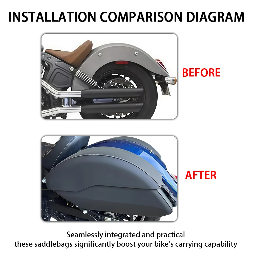 

Motorcycle Quick Detachable Semi Rigid Saddlebags Side Luggage Box Fit For Indian Scout Sixty ABS 100th Anniversary 2015 - 2024