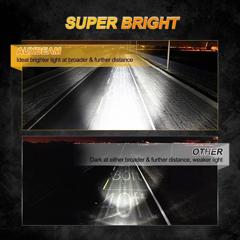 AUXBEAM 4 Inch LED Spot/ Flood Beam Driving Fog Lamp with Wiring Harness 60W Work Lighs for Jeep Wrangler Truck Pickup SUV - Image 5