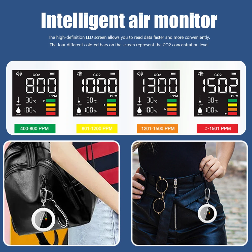 Monitor de calidad del aire de dióxido de carbono 3 en 1, medidor de CO2 portátil, probador de Sensor, pantalla LED HD, carga USB para plantar habitaciones, turismo
