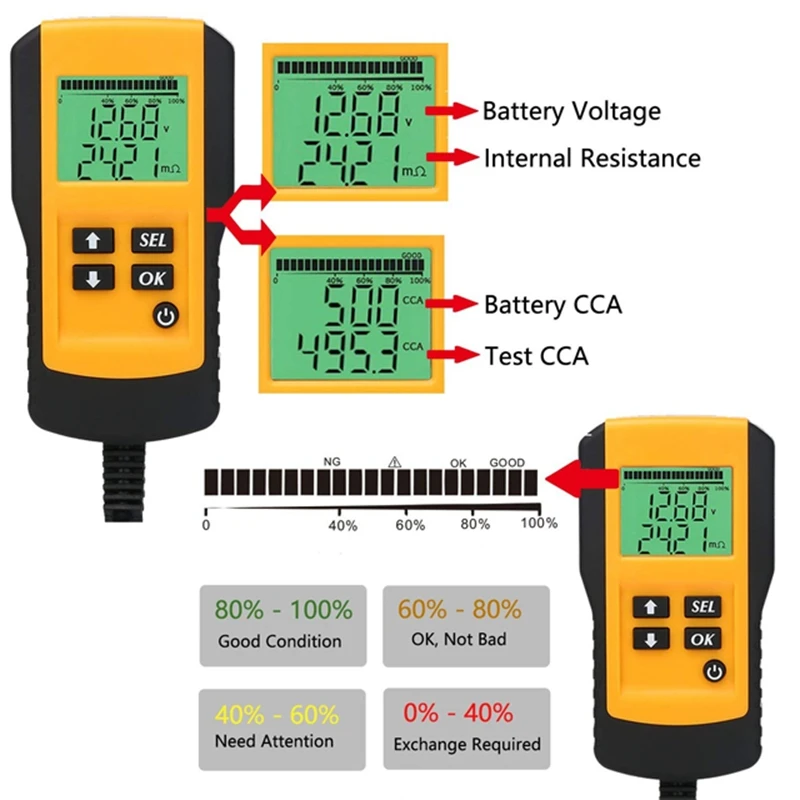 Battery Tester 12V Car Voltage CCA Detector Internal Resistance Test Instrument AE300 Scanner Tool For Truck Motorcycle E-Bike