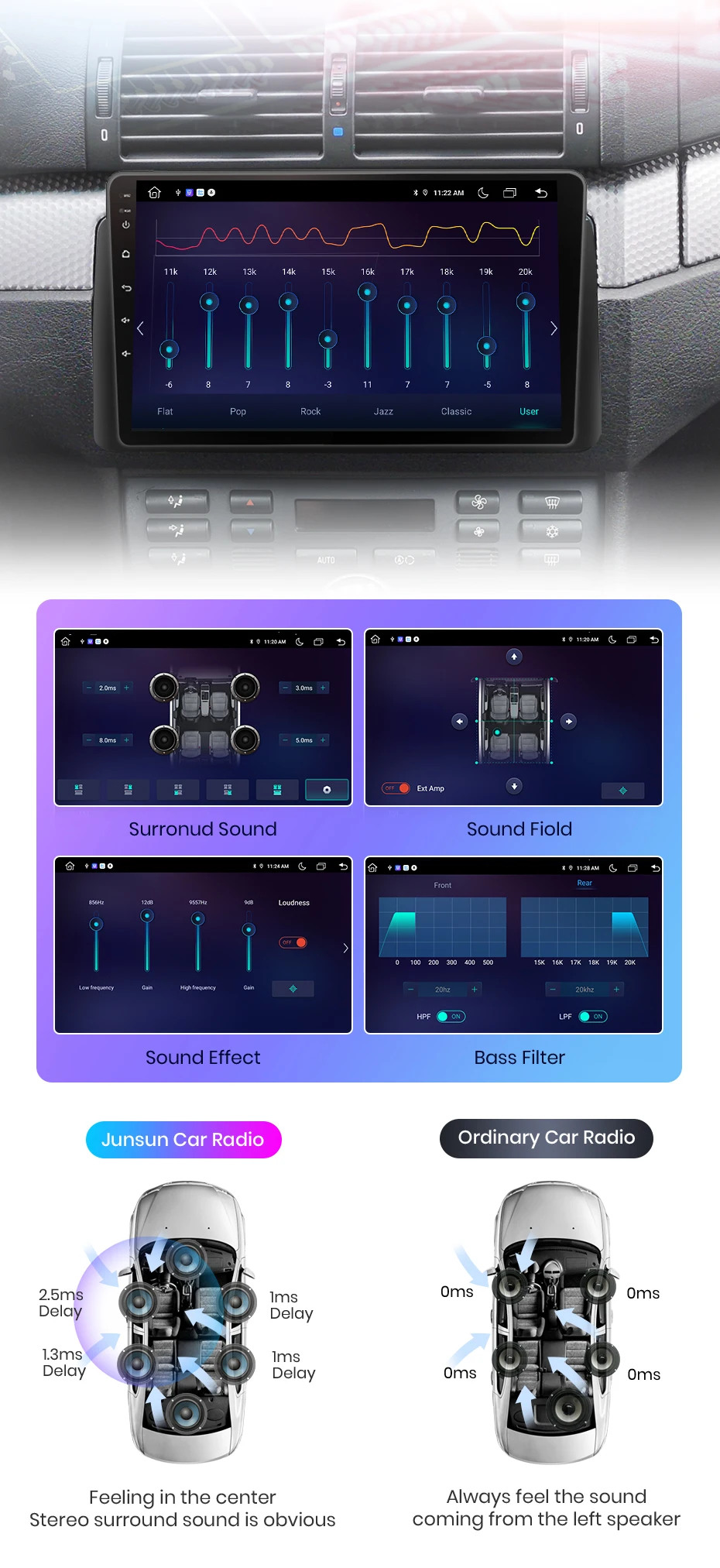 Junsun Kabelloses CarPlay Android Auto Autoradio für VW Golf 4 Jetta MK4 1997-2003 2 DIN Multimedia-Stereoanlage mit Eingebautem Kühlventilator GPS-Navigation SWC Bluetooth FM RDS DSP IPS-Bildschirm Auto-Intelligentes System 4G WiFi 8-Kern Plug&Play Haupteinheit – Detail 11