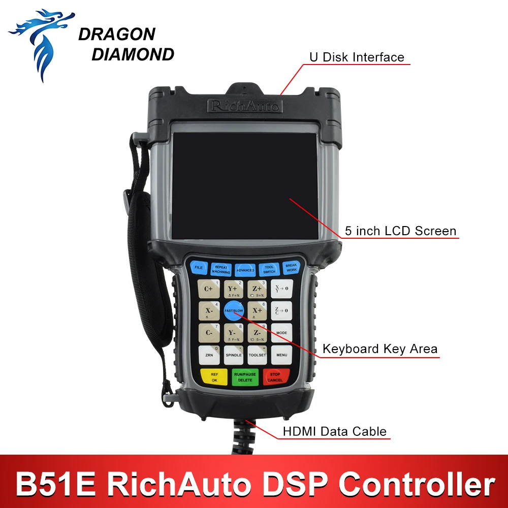 RichAuto DSP B51 Controller CNC USB B51E Supporto controller a 3 assi Stepper per controllo router CNC