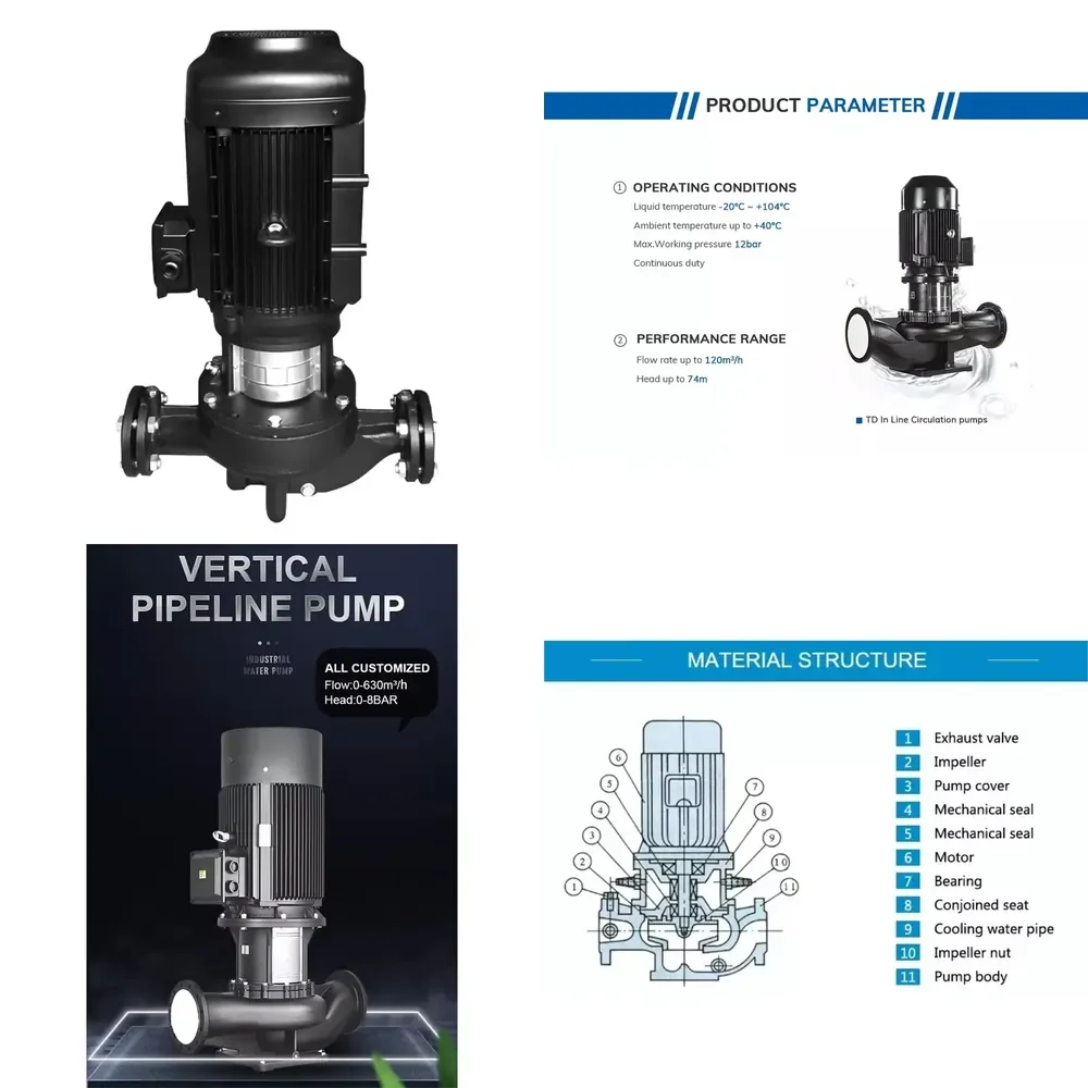 Aikon Main Products Vertical Circulation Inline Pumps Drinking Water Treatment Peripheral Water Pump