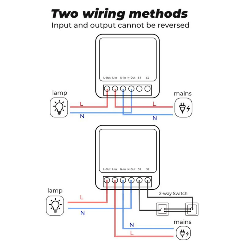Tuya-ミニ接続スイッチモジュール,Wi-Fi,Zigbee,16a双方向制御,スマートライフアプリケーション,音声制御,alexa,alice,Alexa,Google Homeで動作