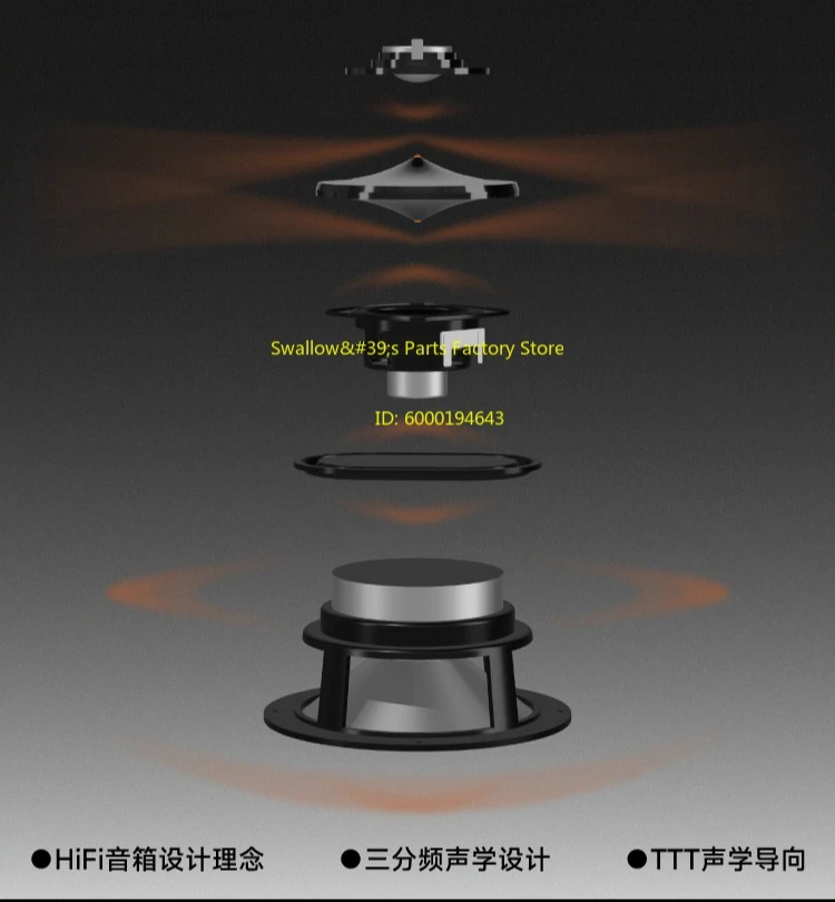TreSound1 Three-way HiFi Bluetooth Home Subwoofer TTT Audio
