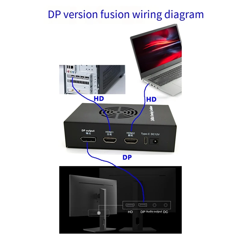 Imagem -02 - Dma-fusion Video Overlay Box 240hz Componentes de Computador Unidade Fácil de Usar Alta Qualidade