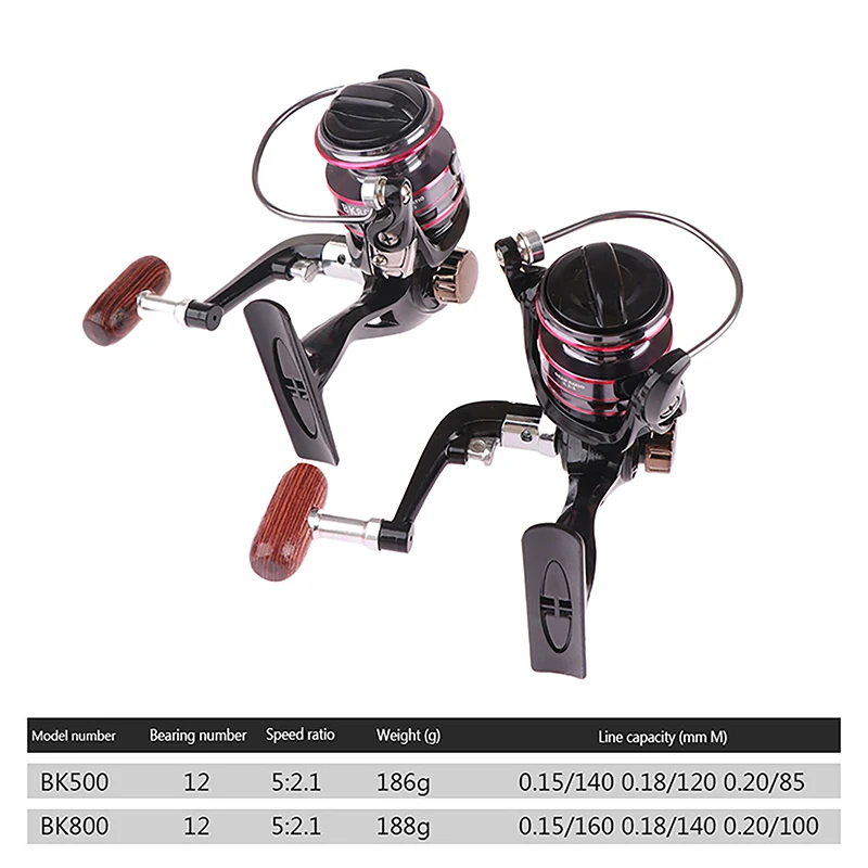 500/800 Series Wood Grip Ultra Lightweight Fishing Reel High Speed Gear Ratio 5.2:1 Mini Spinning Reel