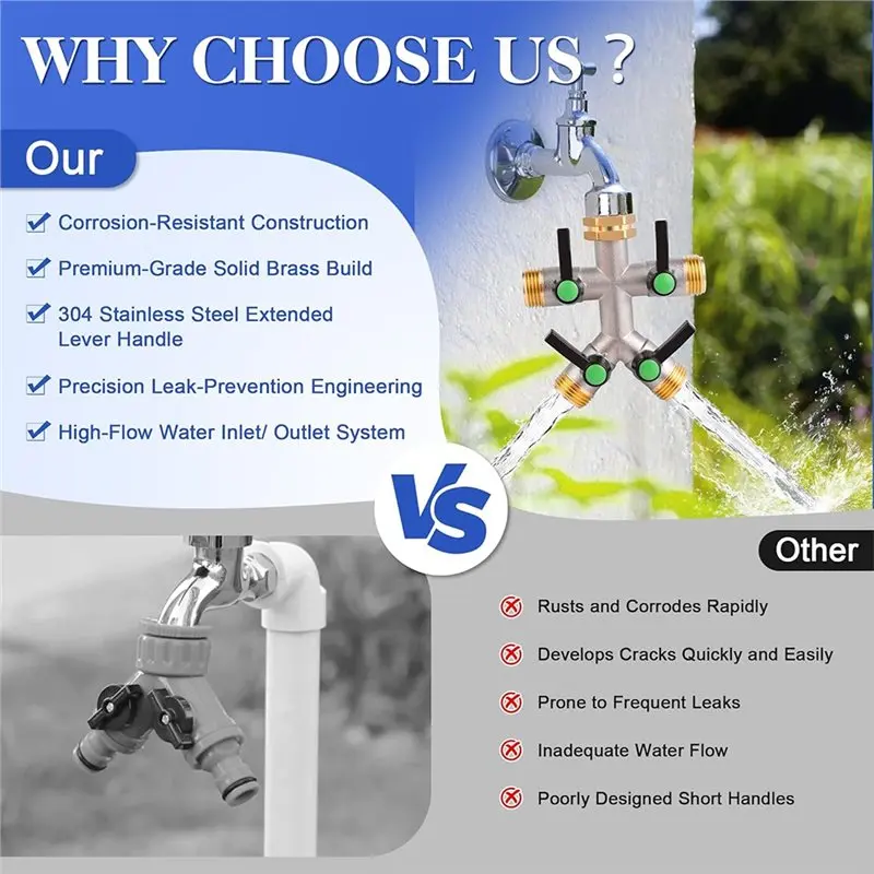 KYCOR-Hose Splitter 4 Way Garden Hose Splitter Water Spigot Splitter RV Copper Hose Splitter Valve 3/4 Inch GHT Thread