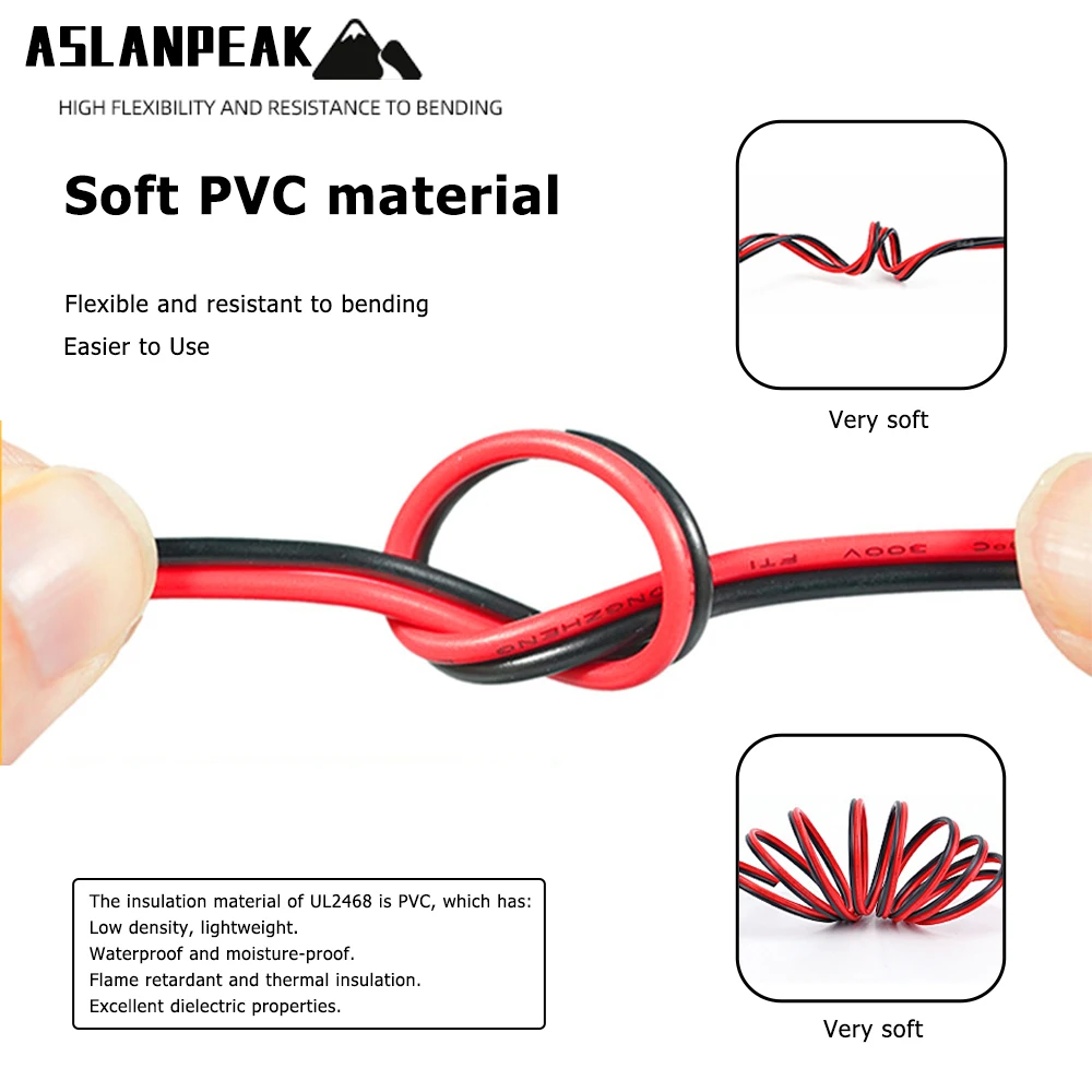 UL2468 26-18AWG 1-50 متر الأبيض 2 دبوس كابل بولي كلوريد الفينيل ضوء تمديد سلك كهربائي تمديد سلك مكبر صوت كابل سلك إلكتروني