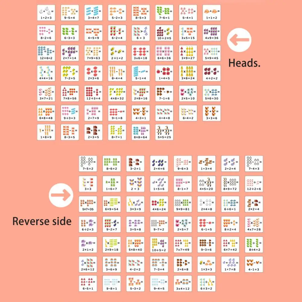 Wiskunde Leren Spel Kinderen Wiskunde Flashcards Educatieve Wiskunde Speelgoed Set Voor Kinderen Optellen Aftrekken Vermenigvuldiging Divisie