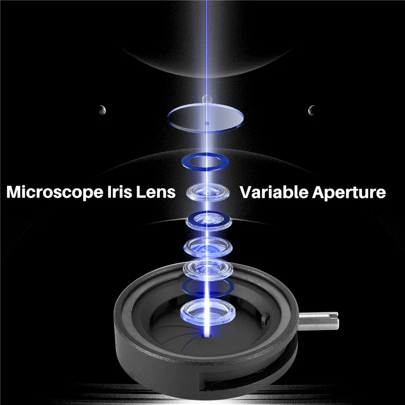 Manual Aperture Adjustable Mechanical Iris Diaphragm Iris Diaphragm for Digital Camera Microscope Iris Lens SK12