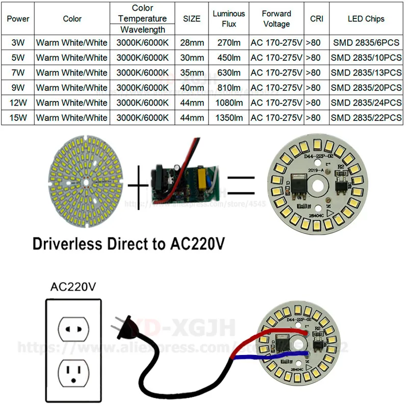 LED 전구용 LED 광원, AC 220v, PCB SMD, 2835 통합 IC 드라이버, LED 비즈, 스마트 IC SMD, 3W, 5W, 7W, 9W, 12W, 15W, 10 개