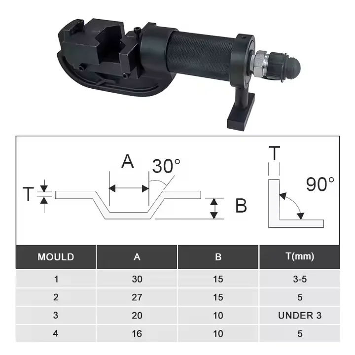 CHKJ-2025NEWCBC-25 Máquina de dobra de barra articulada hidráulica multifuncional de cobre tipo dividido, deformação zero em ba de cobre de 5 mm
