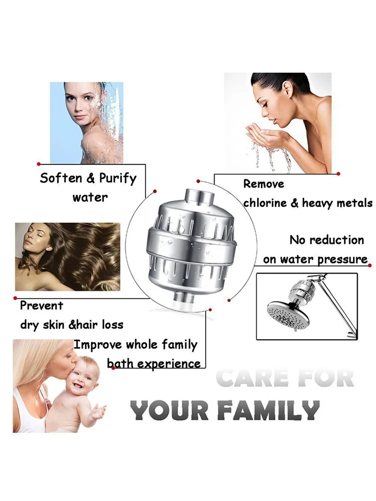 15-20 Stages High Output Shower Water Filter Remove Heavy Metals Chlorine Fluoride Filtered Soften Hard Water Shower Head