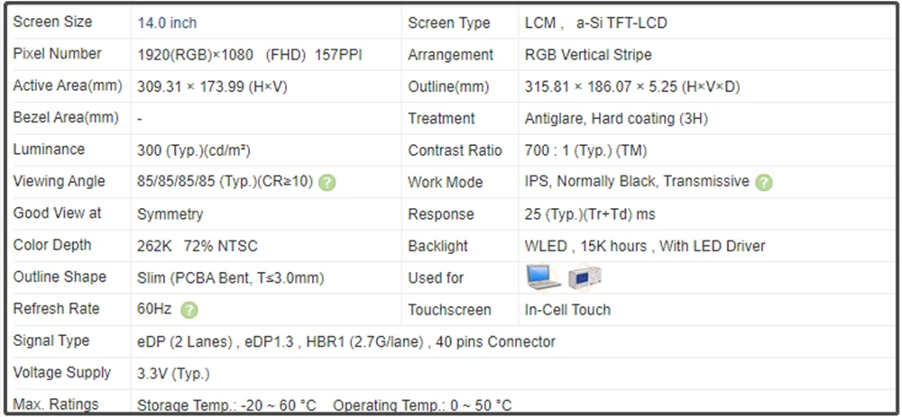 LP140WFB-SPF1 14 inch LCD Screen IPS Slim Panel FHD 1920x1080 EDP 40pins 60Hz 300 (Typ.)(cd/m²) 72% NTSC In-Cell Touch