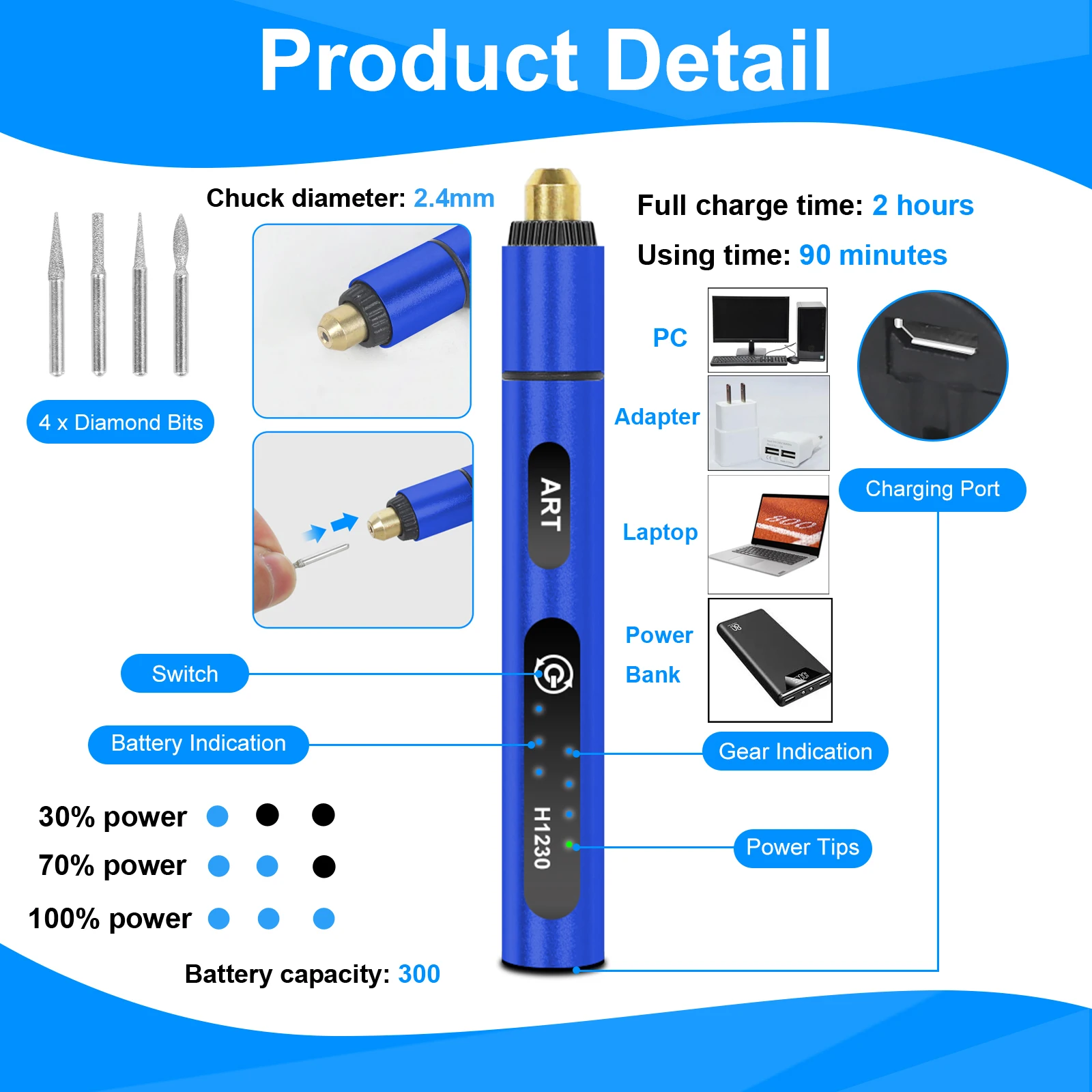 Toolour Mini Cordless Rotary Tool Kit  USB Charging 3-Speed 18000rpm Multi-Purpose Art Craft Tool with 3.7V Li-ion Battery
