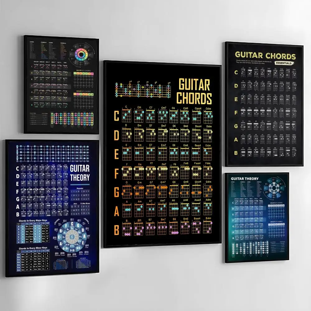 Guitar Chords Theory Poster Holiday Gifts Decoration Designed For Home Restaurant Office Space Wall Art