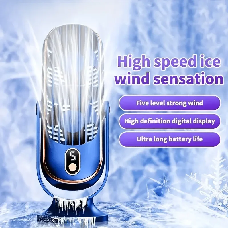 USB Rechargeable Mini Desk Fan, Silent 5 Speed, 360 Rotation Design for Travel, RV, Camping Office Daily Use