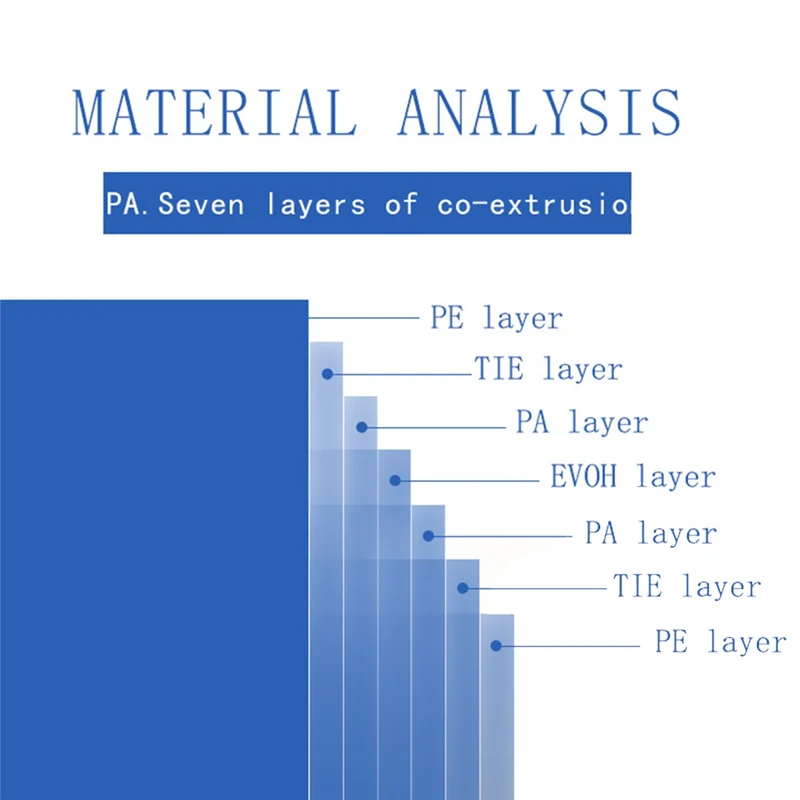 

ABPQ-100 шт. 20X30 см вакуумные упаковочные пакеты с отрывными выступами, прозрачные пластиковые плоские пакеты, пакеты для упаковки пищевых продуктов