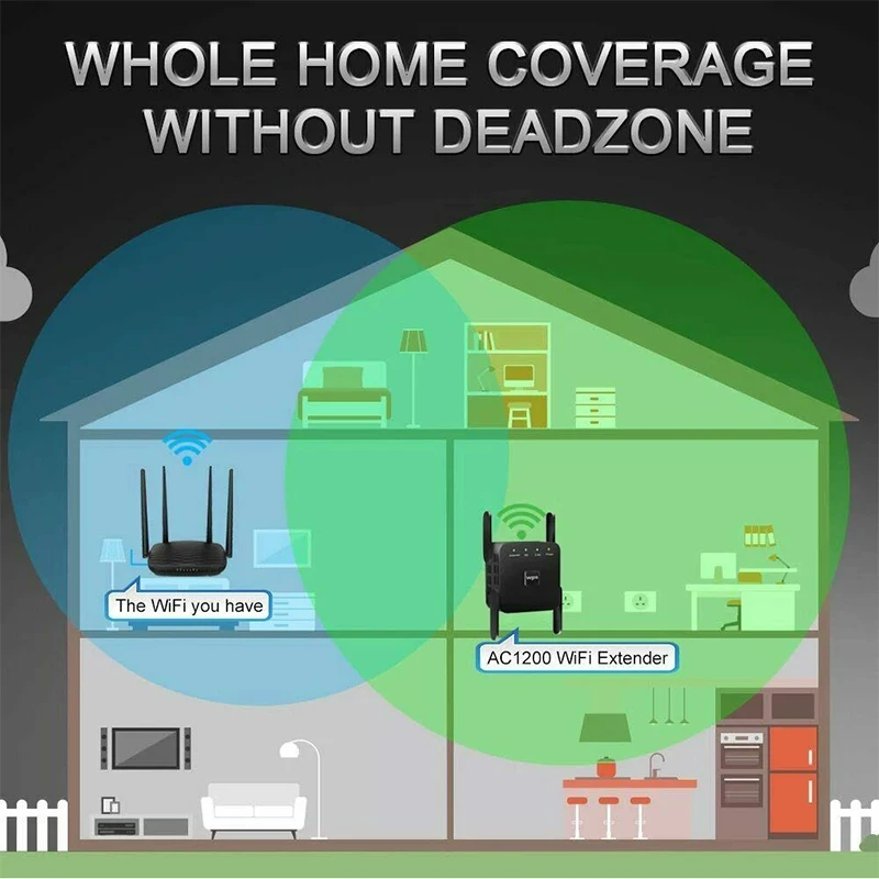 Imagem -02 - Repetidor Wifi de Longo Alcance 5g Wifi Amplificador Sinal Extensor Banda Dupla Rede 1200mbps Ghz