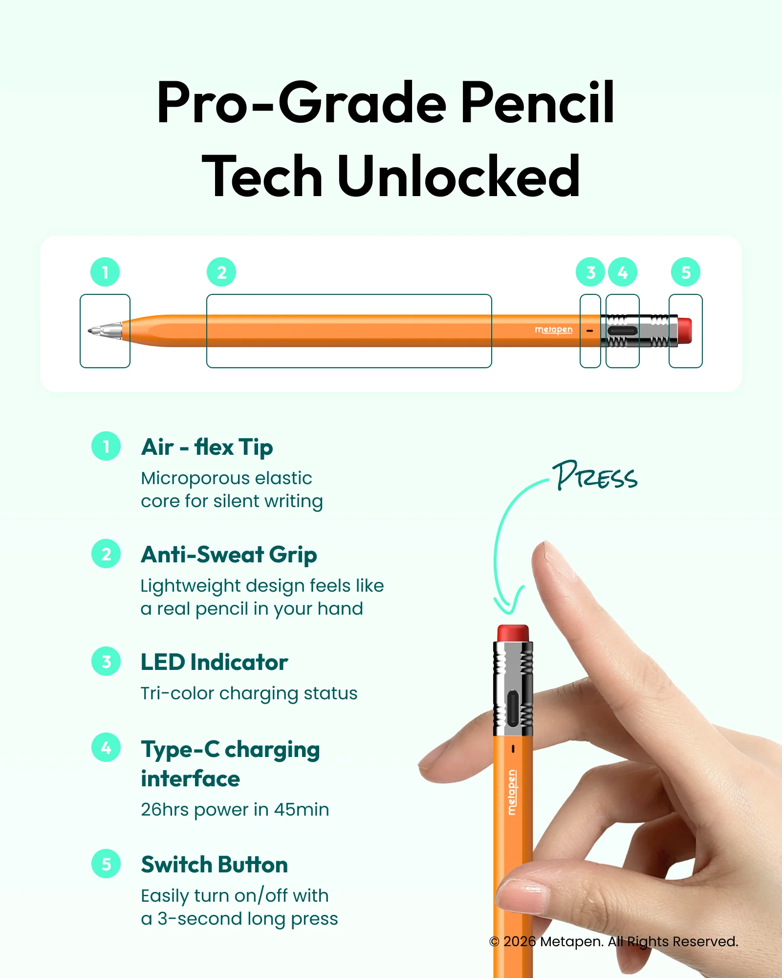 MetaPen Palm Rejection Stylus Pen for Apple Pencil, Ultra-Quiet, 26H Battery Life for iPad A16 Pro12.9/13 M4,Air 4/5/M3,Mini 5/6 view 6