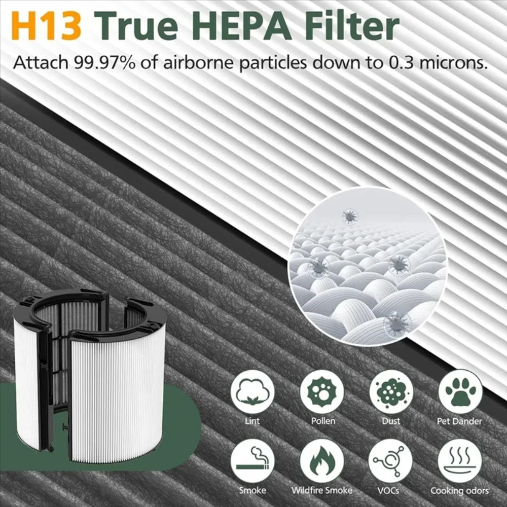 B06B-2 In 1 HEPA And Carbon Filter For Dyson TP04 HP04 TP07 TP06 HP06 PH02 PH01 PH03 PH04 HP09 TP09 HP07 Parts Air Purifier Filt view 2